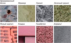 Эксплуатация алмазной коронки по камню Rothenberger High Speed Plus 10 мм