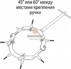 Крепление рукоятки роторного трубореза Reed Rotary Cutter RC24I