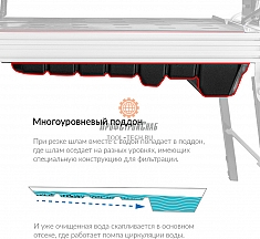 Поддон камнерезных станков Diam PLM-1500 AL/2.2 Laser